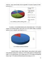 Referāts 'Alternatīvās ārstēšanas un veselības profilakses metodes rudens periodā', 26.