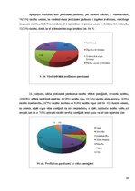 Referāts 'Alternatīvās ārstēšanas un veselības profilakses metodes rudens periodā', 29.