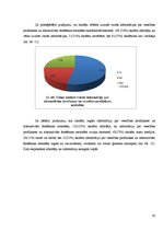 Referāts 'Alternatīvās ārstēšanas un veselības profilakses metodes rudens periodā', 30.