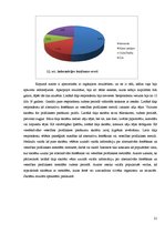 Referāts 'Alternatīvās ārstēšanas un veselības profilakses metodes rudens periodā', 31.