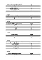Referāts 'Alternatīvās ārstēšanas un veselības profilakses metodes rudens periodā', 40.