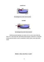 Referāts 'Bērnu bronhiālā astma un tās ietekmējošie riska faktori', 18.