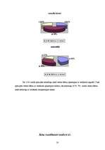 Referāts 'Bērnu bronhiālā astma un tās ietekmējošie riska faktori', 20.