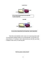 Referāts 'Bērnu bronhiālā astma un tās ietekmējošie riska faktori', 23.