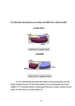 Referāts 'Bērnu bronhiālā astma un tās ietekmējošie riska faktori', 26.