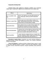 Konspekts 'Starptautiskais mārketings', 3.