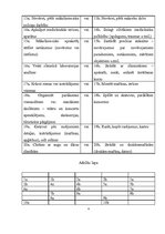 Konspekts 'Darbs arodkonsultācijas pamatos', 4.