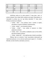 Konspekts 'Darbs arodkonsultācijas pamatos', 5.