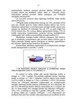 Referāts 'Bankas kredītu veidi', 10.