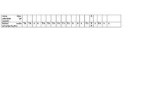 Prakses atskaite 'Pirmsskolas skolotāja pedagoģijas prakses atskaite', 10.