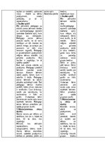 Prakses atskaite 'Pirmsskolas skolotāja pedagoģijas prakses atskaite', 21.