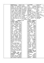 Prakses atskaite 'Pirmsskolas skolotāja pedagoģijas prakses atskaite', 30.