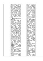 Prakses atskaite 'Pirmsskolas skolotāja pedagoģijas prakses atskaite', 31.