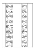 Prakses atskaite 'Pirmsskolas skolotāja pedagoģijas prakses atskaite', 41.