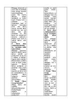 Prakses atskaite 'Pirmsskolas skolotāja pedagoģijas prakses atskaite', 42.
