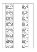 Prakses atskaite 'Pirmsskolas skolotāja pedagoģijas prakses atskaite', 44.