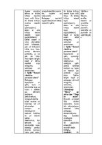 Prakses atskaite 'Pirmsskolas skolotāja pedagoģijas prakses atskaite', 53.