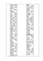 Prakses atskaite 'Pirmsskolas skolotāja pedagoģijas prakses atskaite', 58.