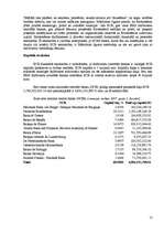 Referāts 'Eiropas Centrālā banka', 13.