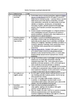 Konspekts 'Valsts funkcijas jauktajā ekonomikā', 1.