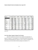 Referāts 'Tourism in Japan', 10.