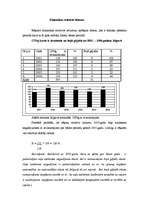 Konspekts 'Statistiskā grupēšana', 3.