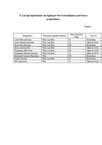 Referāts 'Datorvīrusi un pretvīrusu programmas', 18.