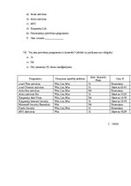 Referāts 'Datorvīrusi un pretvīrusu programmas', 25.