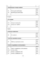 Prakses atskaite 'Grāmatvedības paņēmienu pielietojums uzņēmumā SIA "X"', 26.