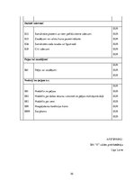 Prakses atskaite 'Grāmatvedības paņēmienu pielietojums uzņēmumā SIA "X"', 30.