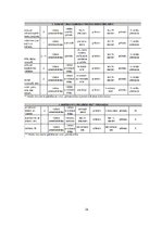 Prakses atskaite 'Grāmatvedības paņēmienu pielietojums uzņēmumā SIA "X"', 34.