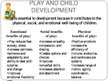 Prezentācija 'The Role of Play in Development', 3.