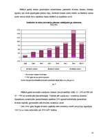 Referāts 'Investīciju process Latvijā', 16.
