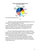 Referāts 'Investīciju process Latvijā', 19.