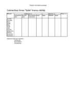 Konspekts 'Ieņēmumu un izdevumu prognoze', 6.