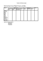 Konspekts 'Ieņēmumu un izdevumu prognoze', 7.