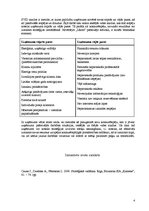 Eseja 'Tūrisma uzņēmuma – viesnīcas "Unce" iekšējās vides analīze', 4.