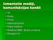 Prezentācija 'Reklāmas kampaņas "Vienu jau var! Beigta balle" analīze', 9.