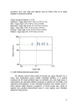 Referāts 'Mārketinga vides un stratēģijas analīze', 15.