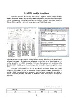 Konspekts 'Laikrindas "Strādājošo mēneša vidējā darba samaksa pa mēnešiem" analīze', 9.