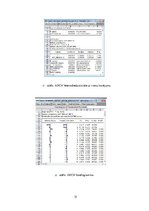 Konspekts 'Laikrindas "Strādājošo mēneša vidējā darba samaksa pa mēnešiem" analīze', 15.