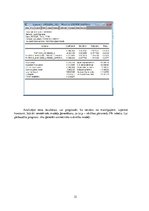 Konspekts 'Laikrindas "Strādājošo mēneša vidējā darba samaksa pa mēnešiem" analīze', 21.