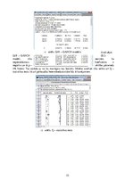 Konspekts 'Laikrindas "Strādājošo mēneša vidējā darba samaksa pa mēnešiem" analīze', 22.