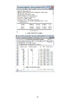 Konspekts 'Laikrindas "Strādājošo mēneša vidējā darba samaksa pa mēnešiem" analīze', 24.