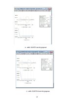 Konspekts 'Laikrindas "Strādājošo mēneša vidējā darba samaksa pa mēnešiem" analīze', 27.