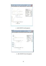 Konspekts 'Laikrindas "Strādājošo mēneša vidējā darba samaksa pa mēnešiem" analīze', 29.