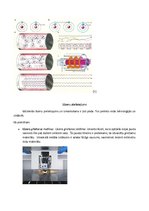 Konspekts 'Lāzera starojuma izmantošana', 5.
