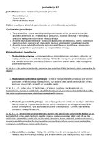 Konspekts 'Starptautiskās publiskās tiesības', 1.