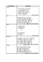 Konspekts 'Pantmēru veidi', 1.