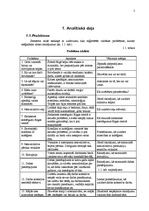 Konspekts 'Kreativitātes metodes', 5.